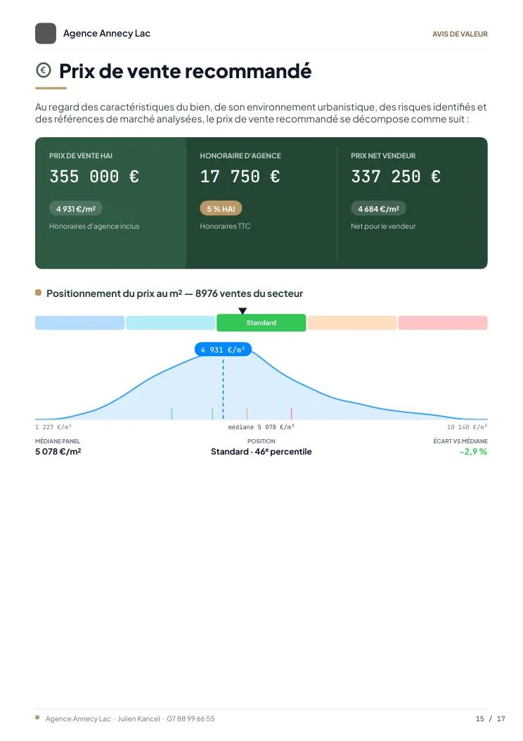 Page Prix de vente recommandé