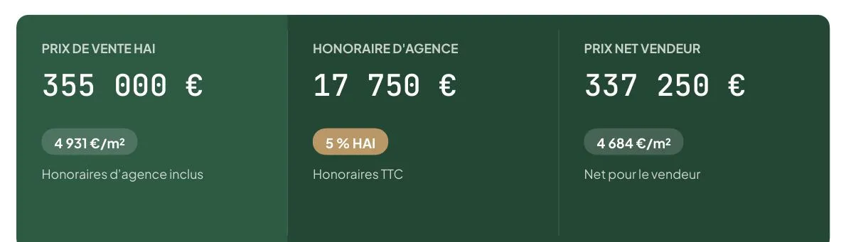 Prix recommandé, honoraires et net vendeur